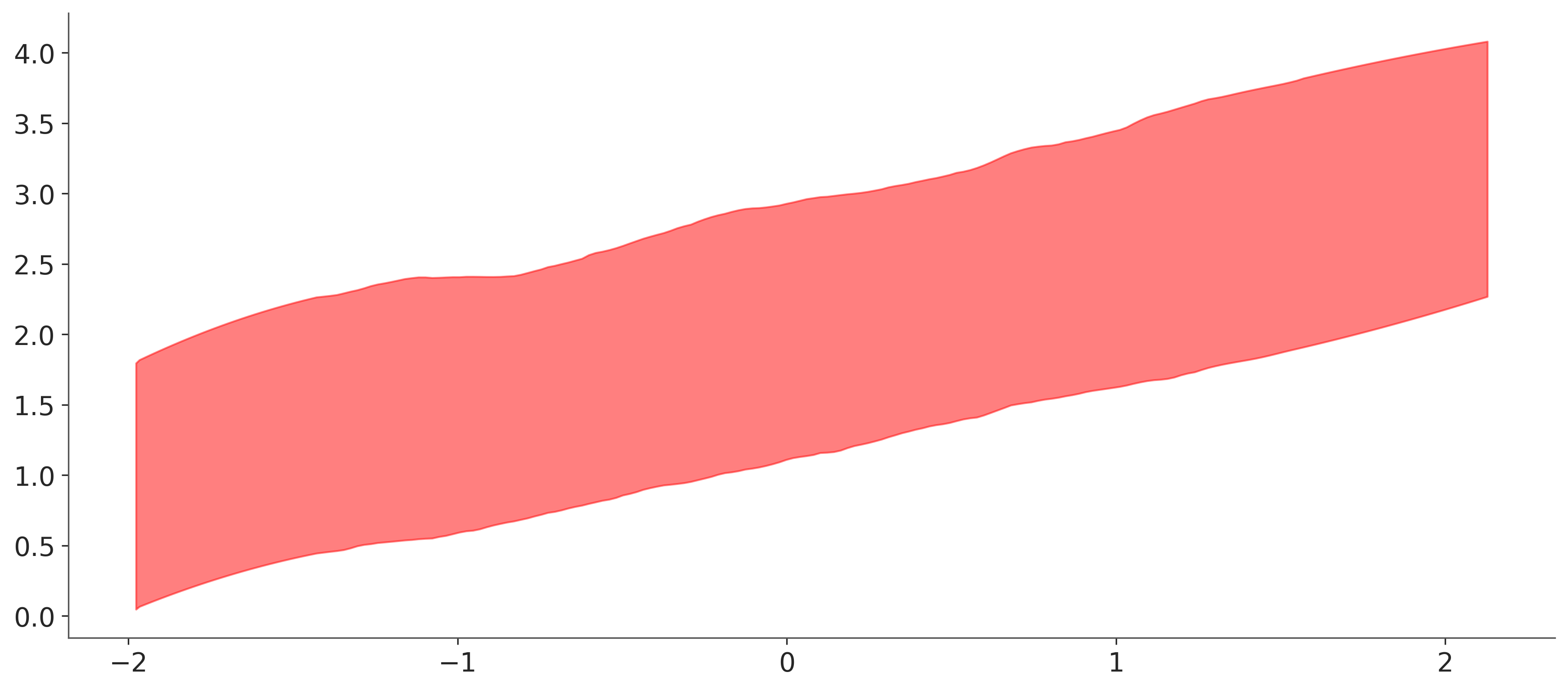 ../_images/143a84f08591094d9bb24307da32e2058abece23b151de4afd52cdc14d56577c.png